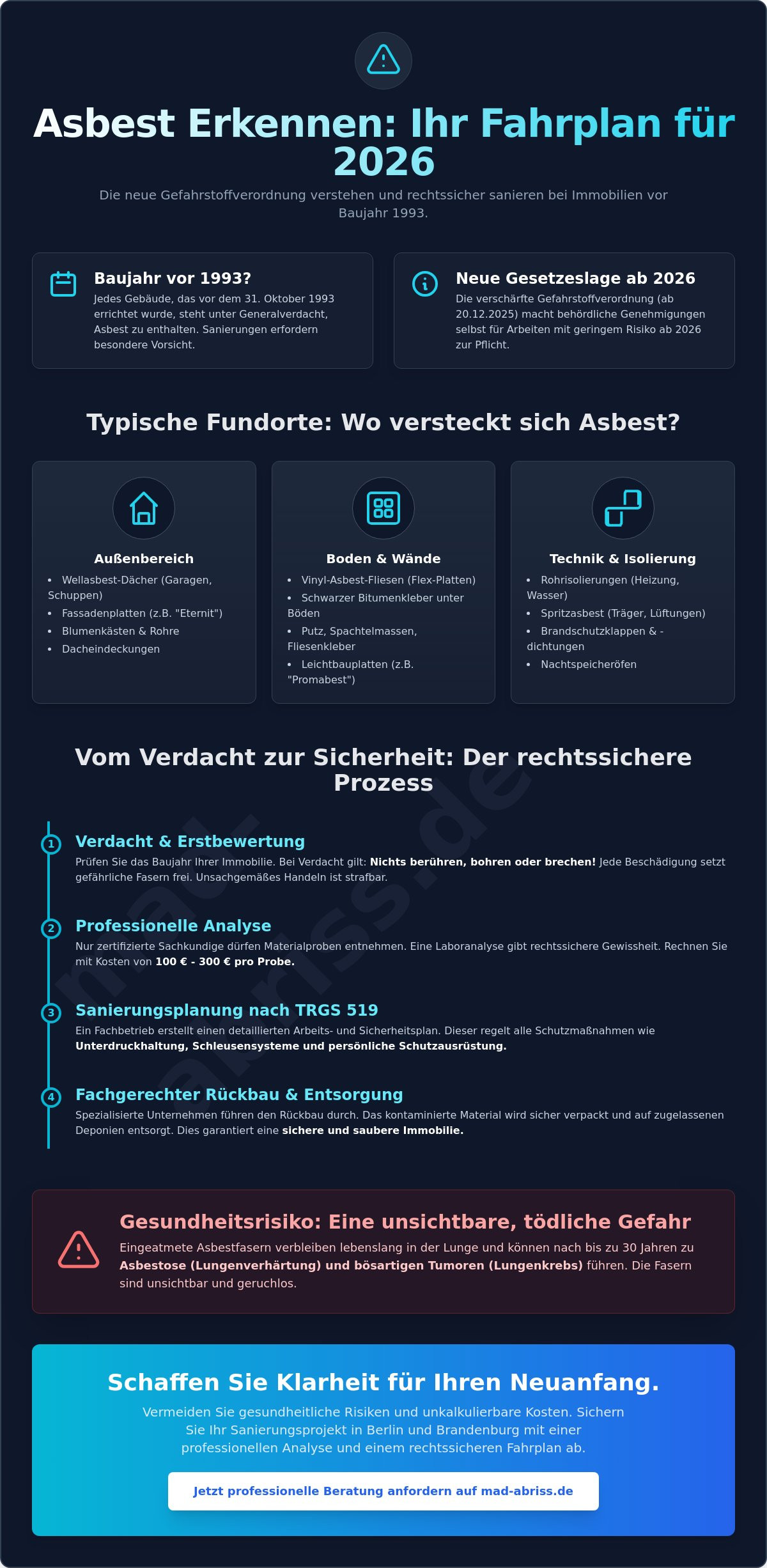 Asbest erkennen: Der Experten-Leitfaden für Berliner Altbauten 2026