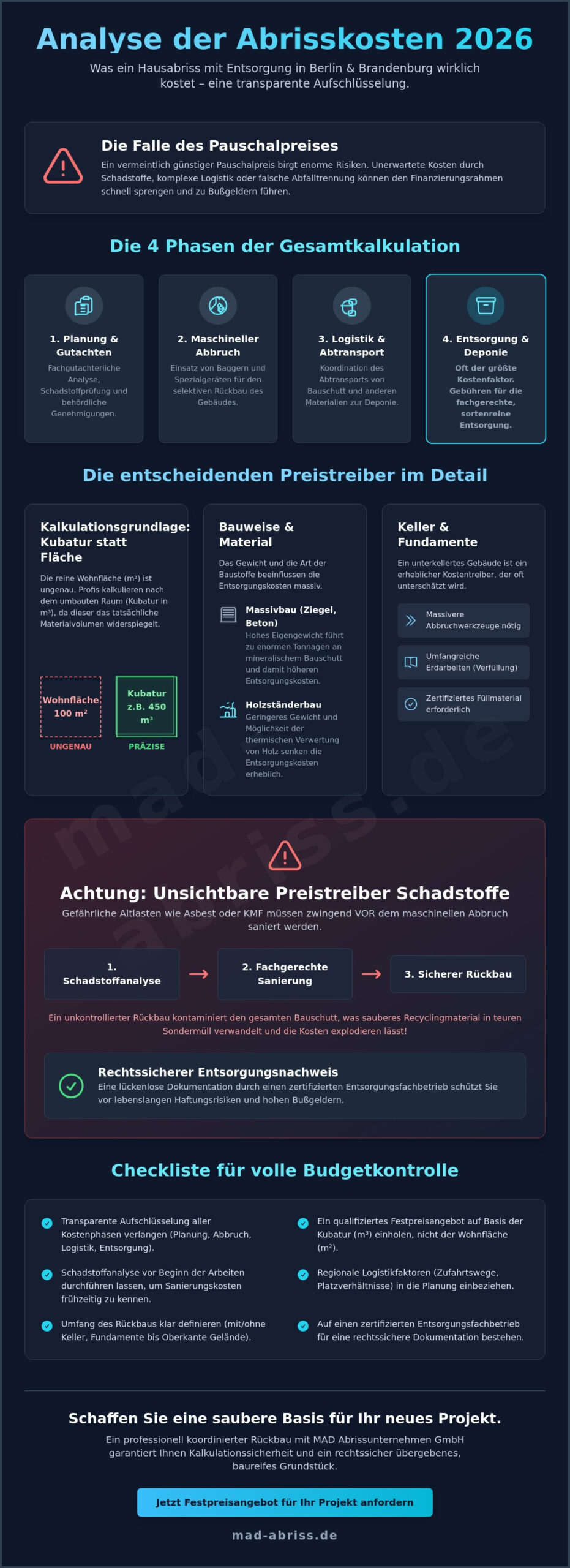 Was kostet ein Hausabriss mit Entsorgung? Preise & Checkliste 2026